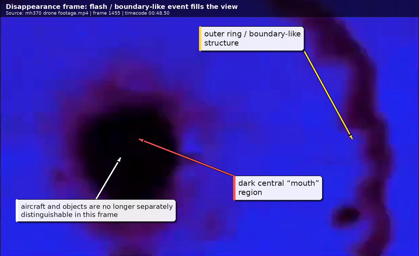 Drone disappearance boundary event still